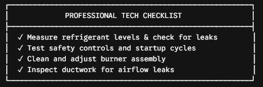 HVAC System maintenance checklist